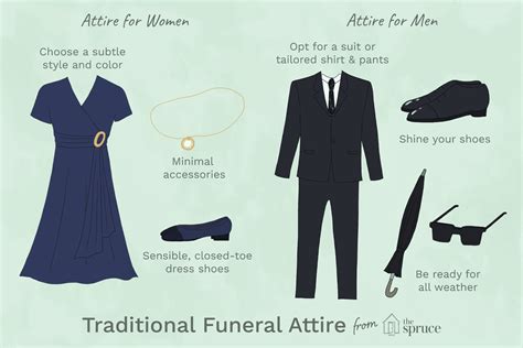 What to dress for a pagan funeral